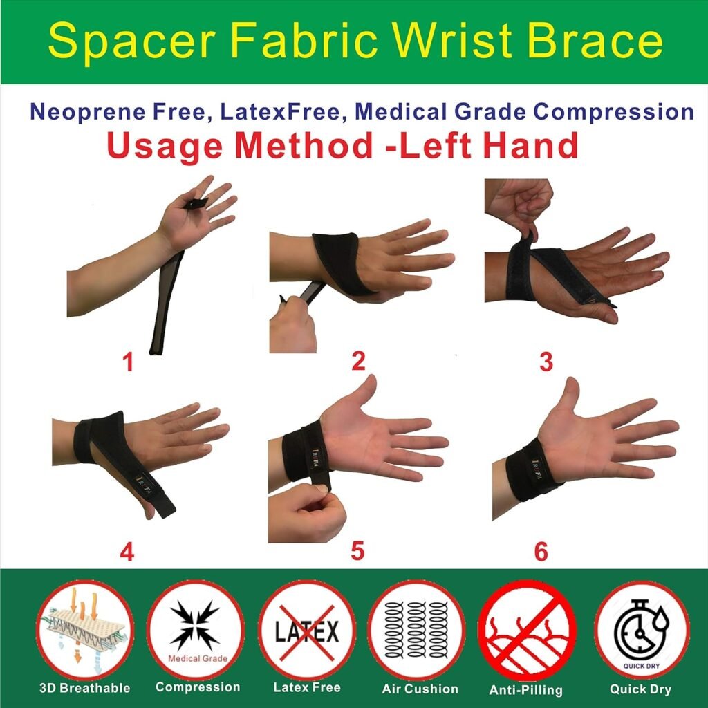 IRUFA,WR-OS-17,3D Breathable Spacer Fabric Wrist Brace, for TFCC Tear- Triangular Fibrocartilage Complex Injuries, Ulnar Sided Wrist Pain, Weight Bearing Strain, One PCS (Spacer Fabric)