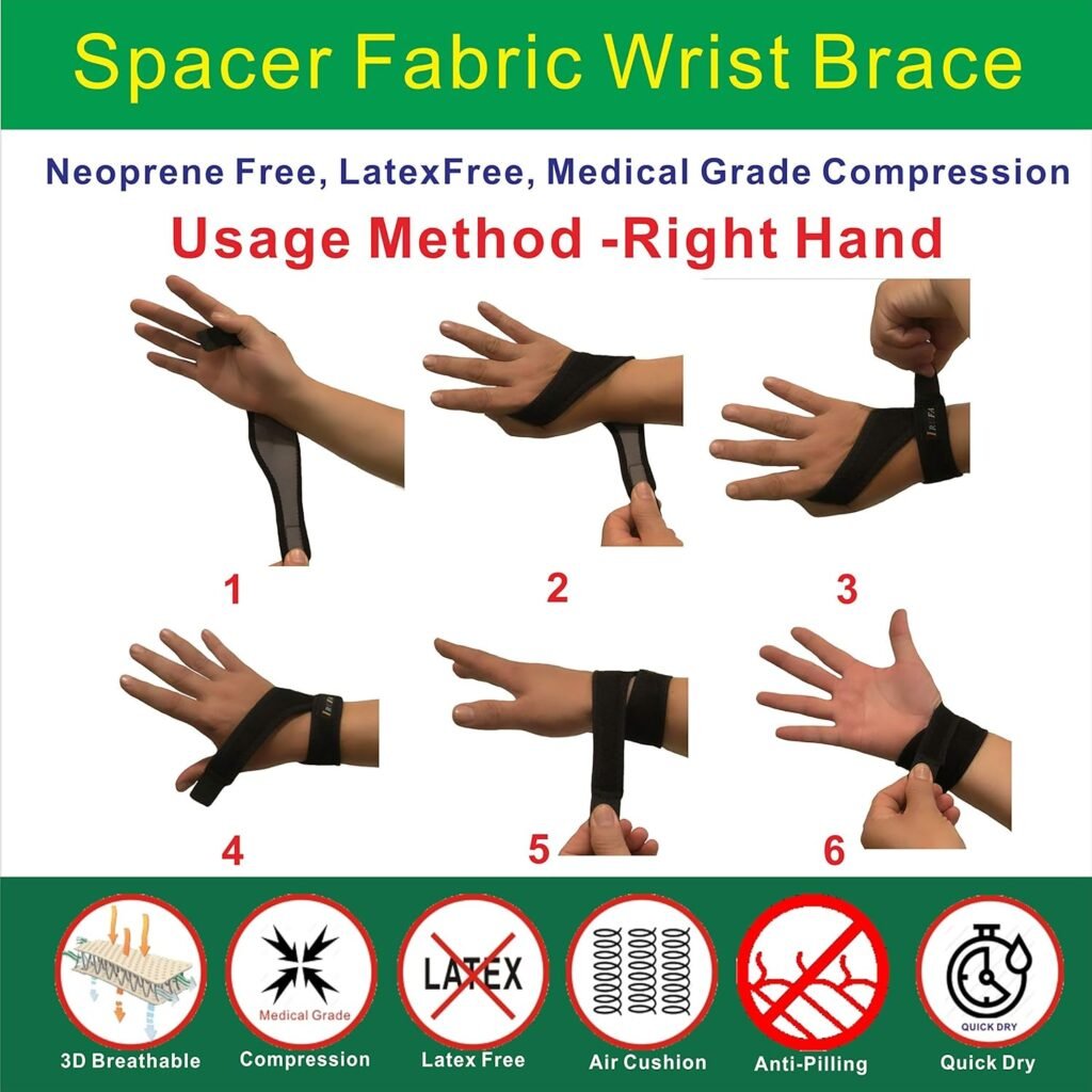 IRUFA,WR-OS-17,3D Breathable Spacer Fabric Wrist Brace, for TFCC Tear- Triangular Fibrocartilage Complex Injuries, Ulnar Sided Wrist Pain, Weight Bearing Strain, One PCS (Spacer Fabric)