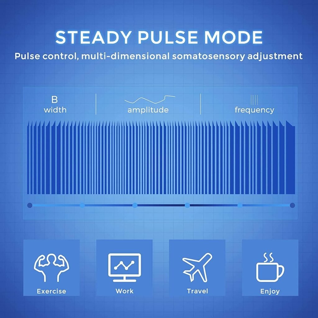 MegaWise 48 Modes（24 * 2） Dual Channel EMS TENS Unit Muscle Stimulator with 14Pcs Reusable Electrode Pads. Rechargeable Continuous Mode Electronic Pulse Massager with Storage Pouch/Pads Holder