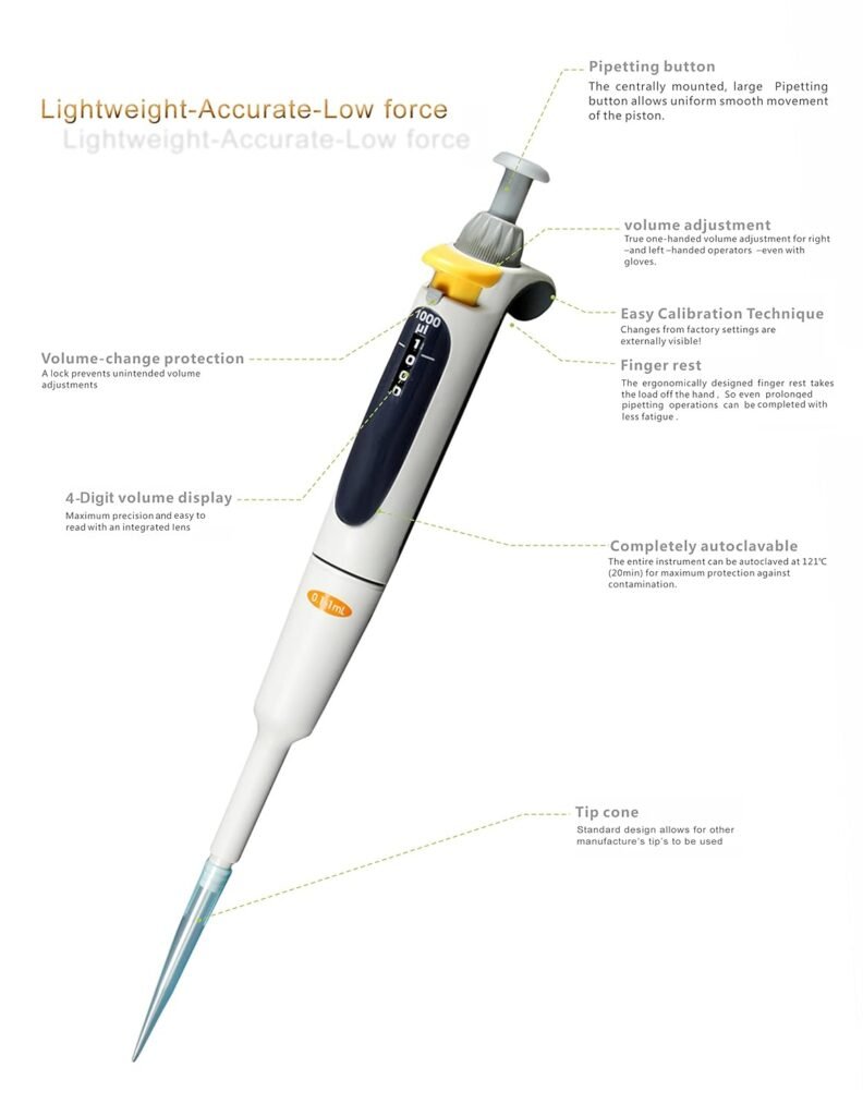 TP1000H Variable Volume Micropipette 100-1000µL x 1µL