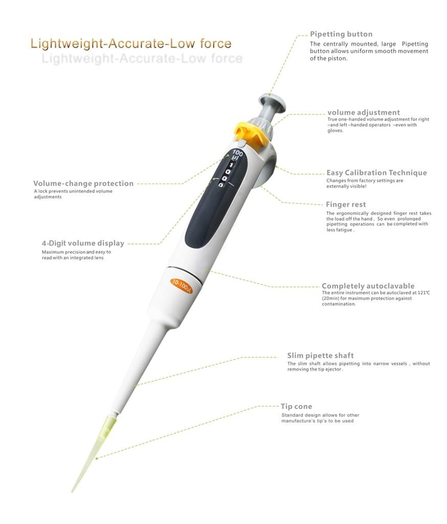 TP100H Variable Volume Micropipette 10-100µL x 0.1µL