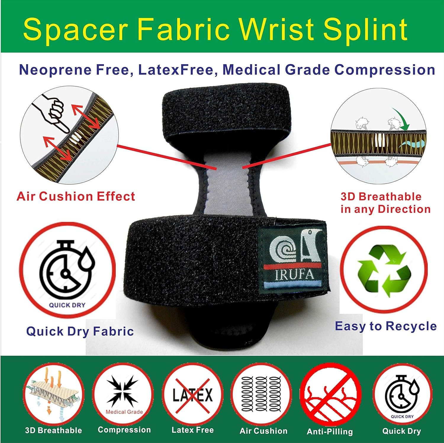 IRUFA WS-OS-20 Night Wrist Splint Review