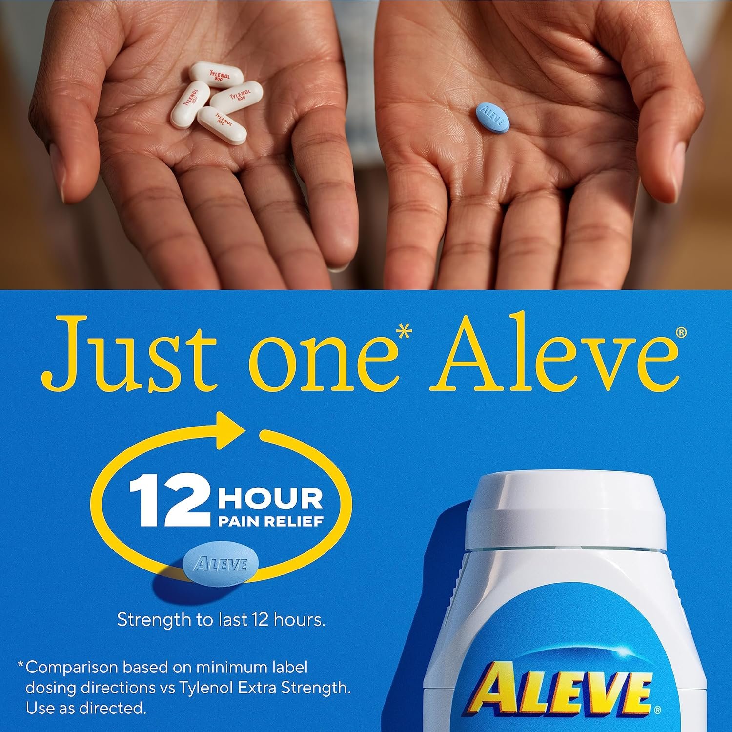 Aleve Pain Relief Naproxen Sodium Caplets Review