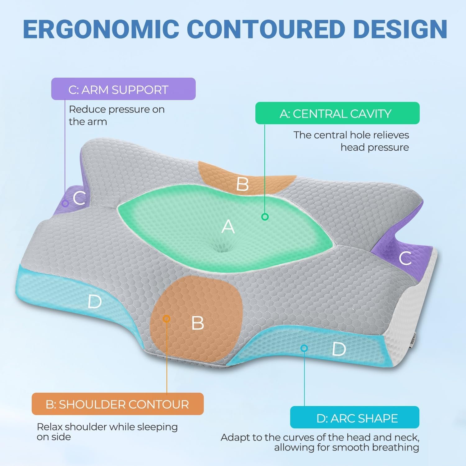 Elviros Cervical Memory Foam Pillow Review