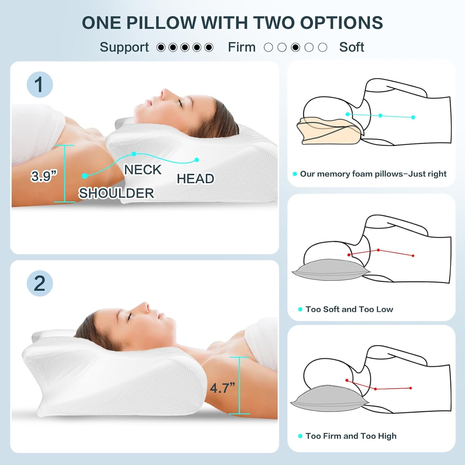 Hexus Cervical Pillow Review