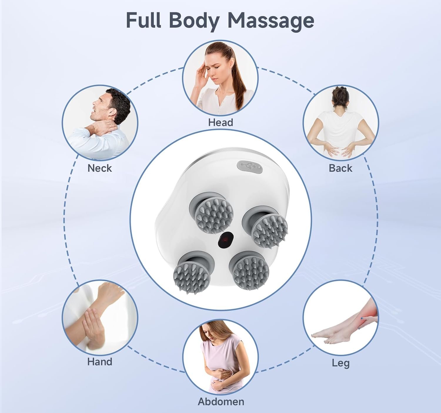 Massage Gun Deep Tissue Review