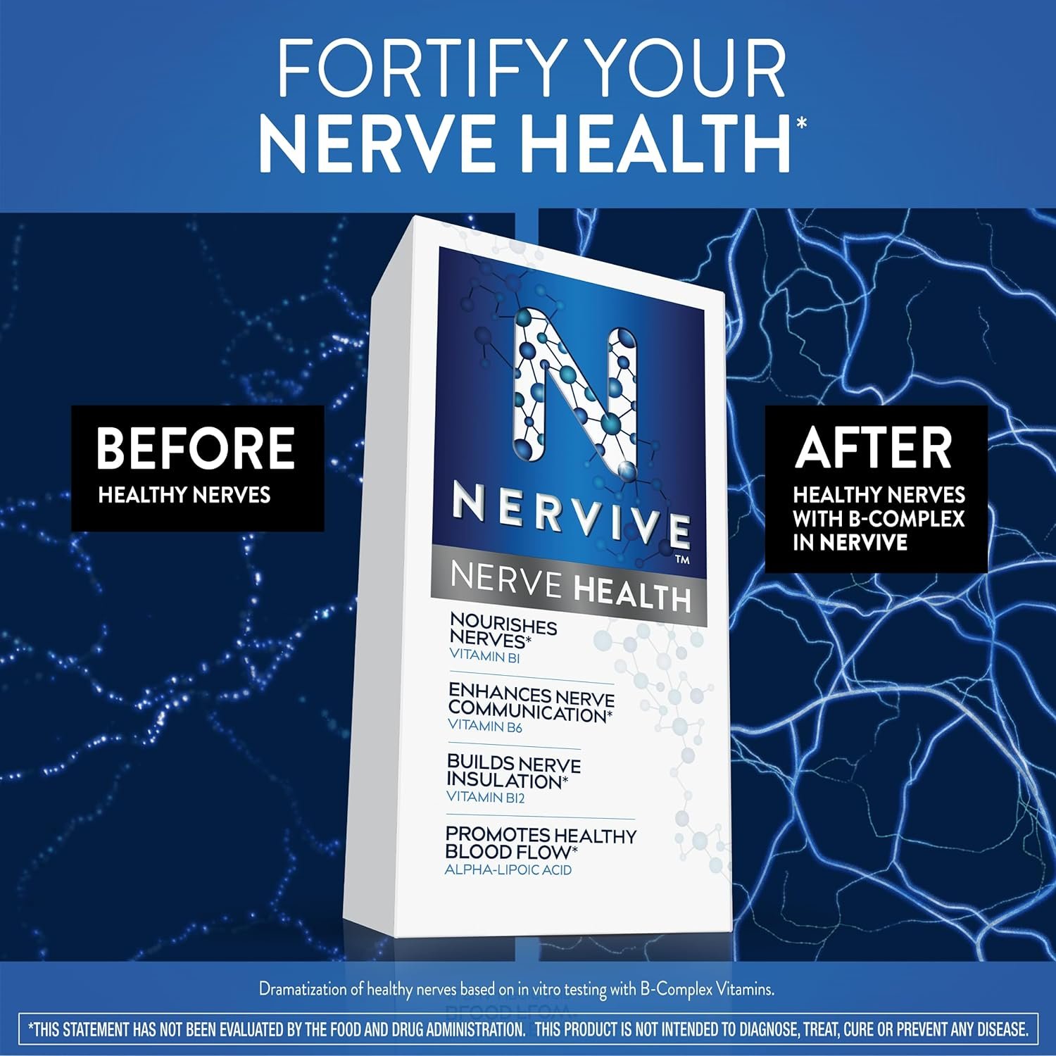 Nervive Nerve Health Review